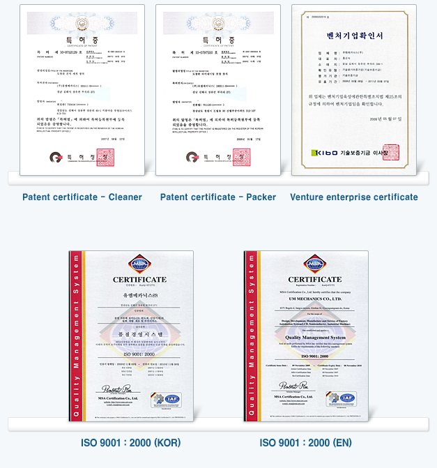 Certificate sifuation